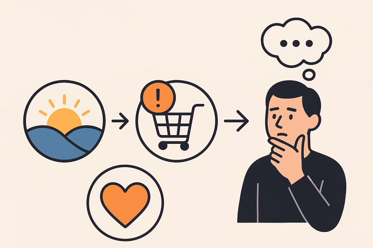 Choose the Emotional Tone Before You Prompt
