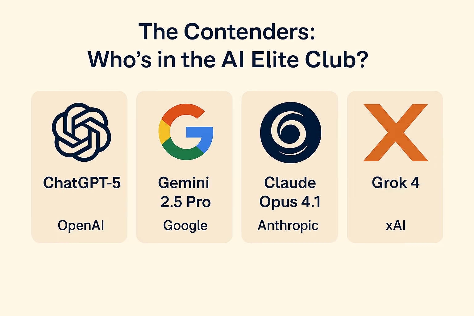 The Contenders: Who’s in the AI Elite Club?