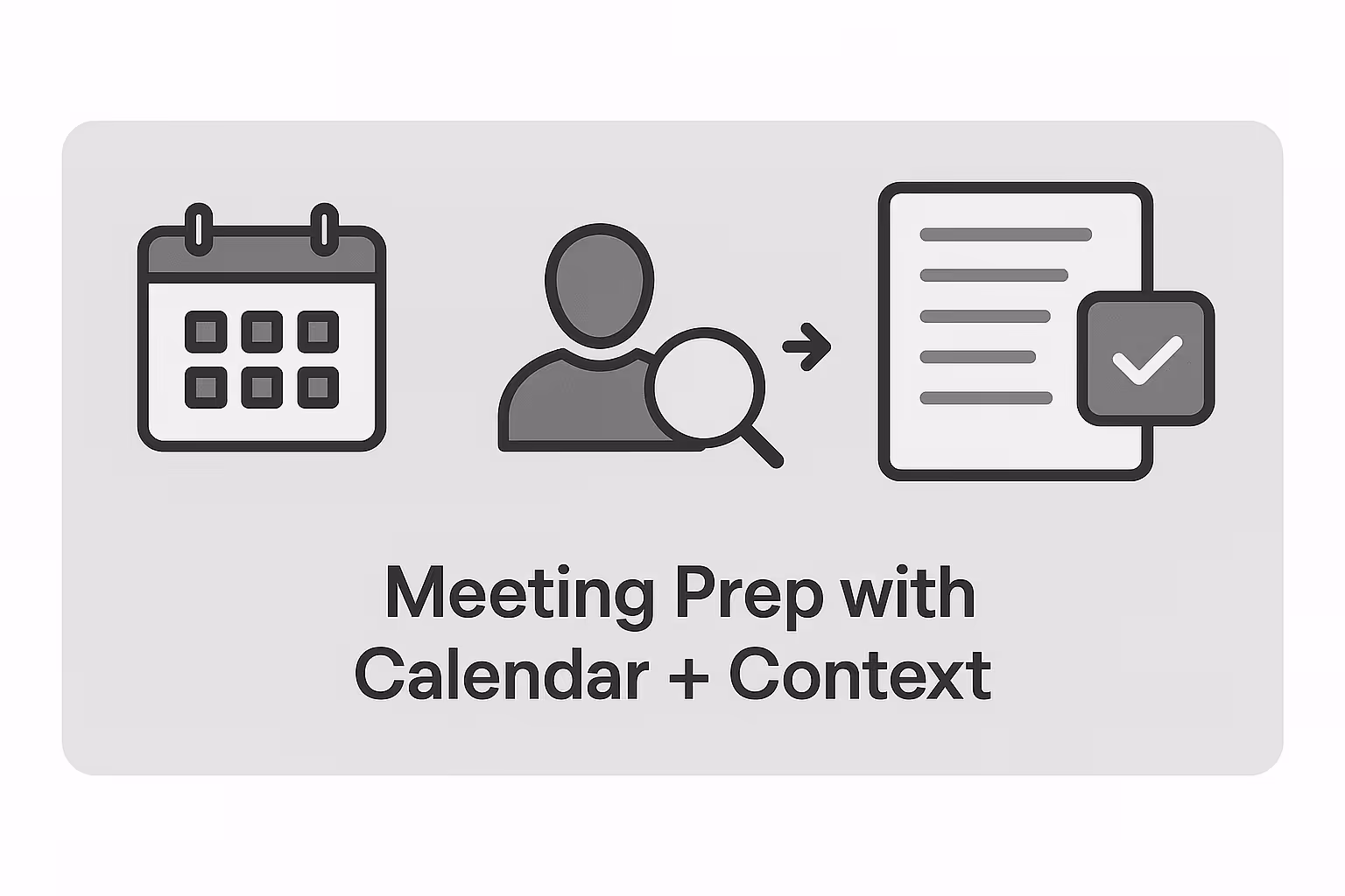Meeting Prep with Calendar + Context