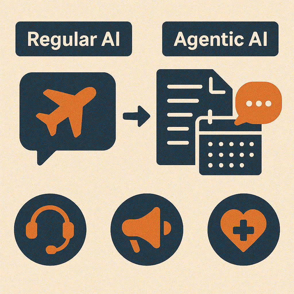 Regular AI vs Agentic AI (What’s the Real Difference?)