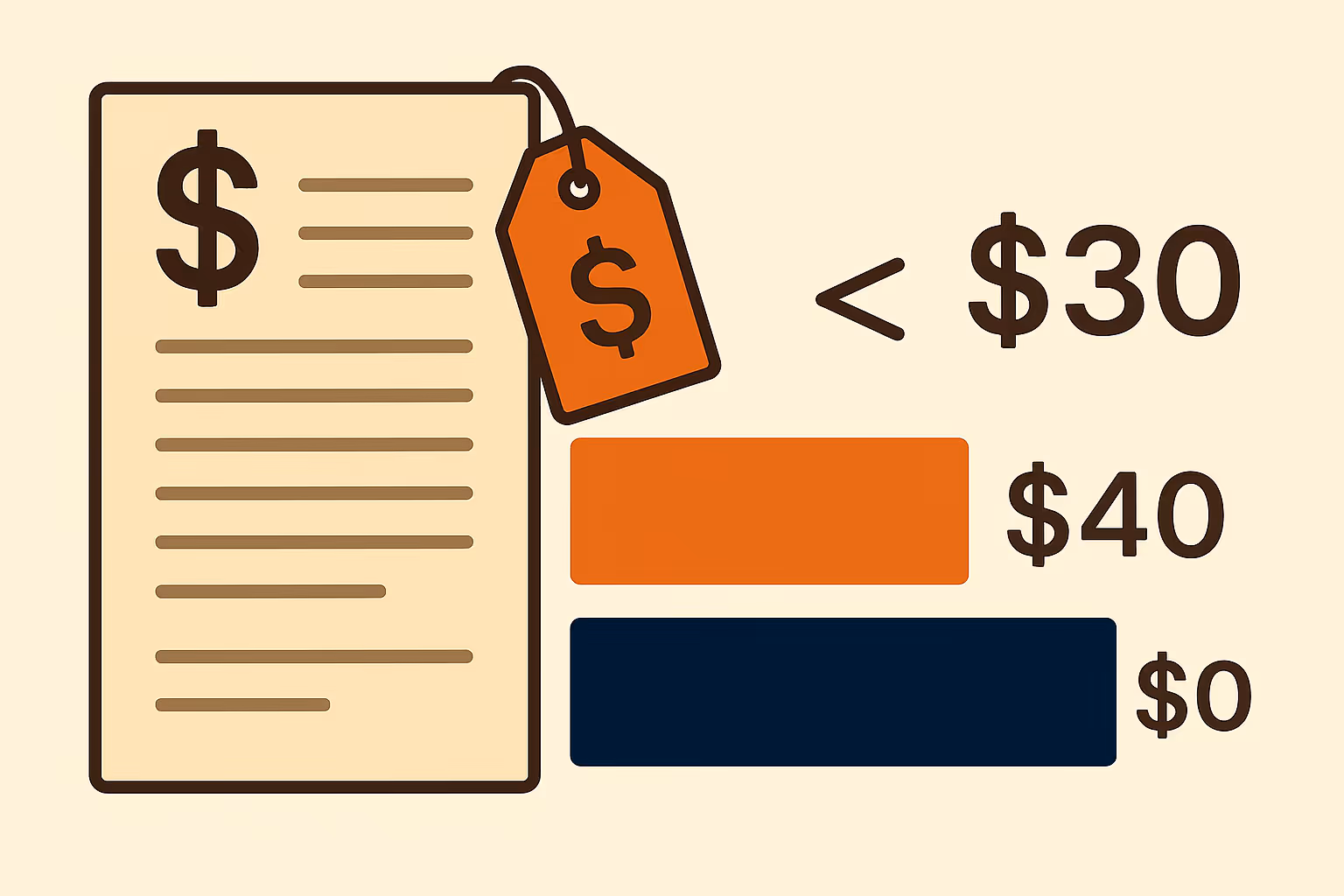 The Money Reality Check: What This Actually Costs You