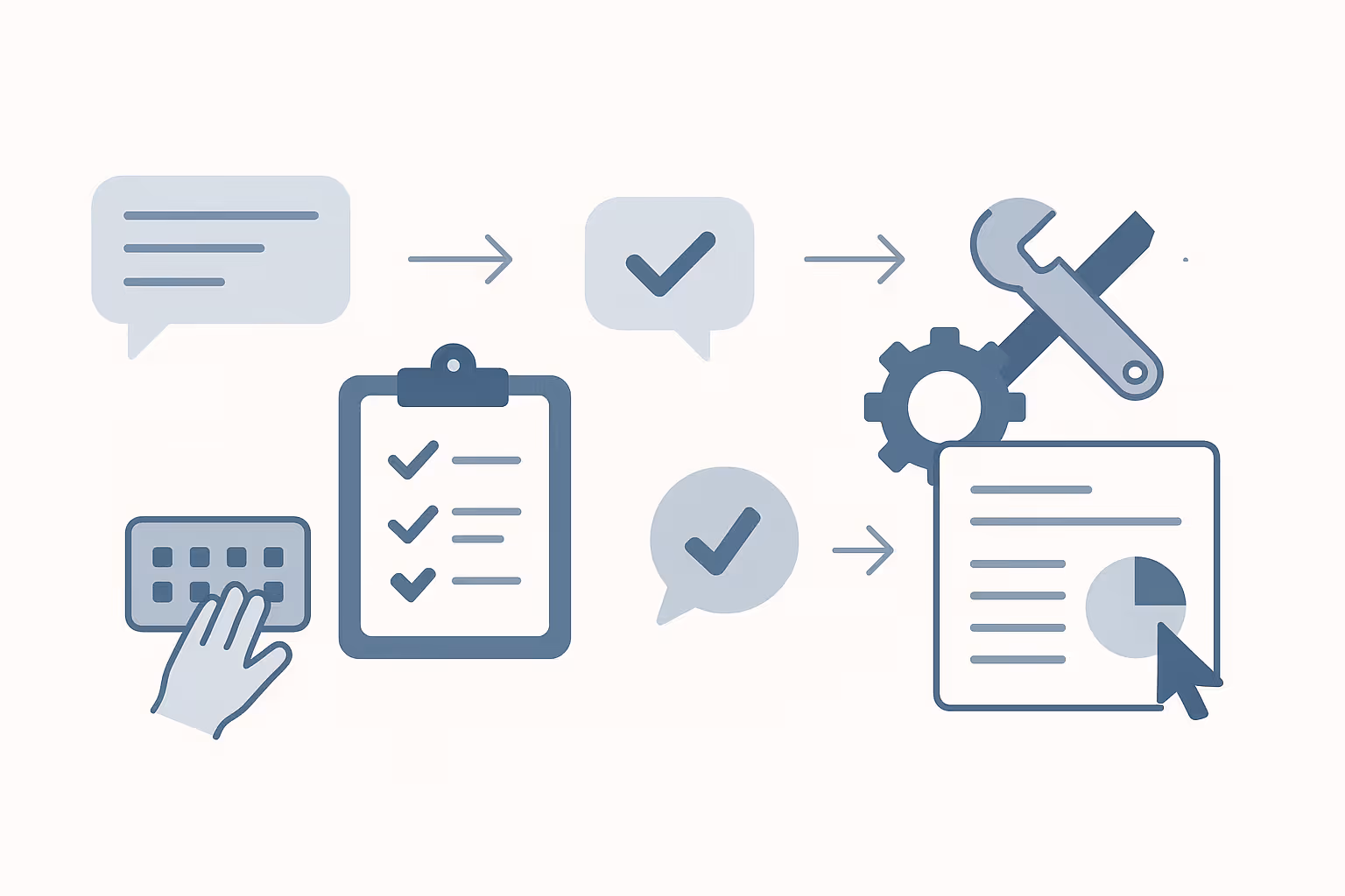 From Chat to Action — How It Flows