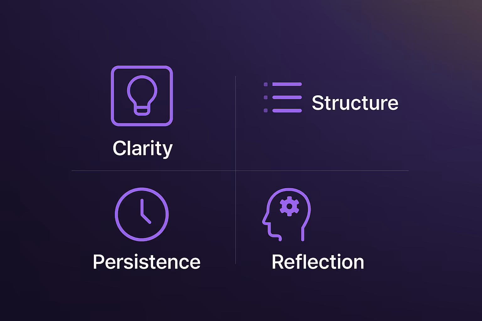 Agentic Prompt Example (and Why It Works)