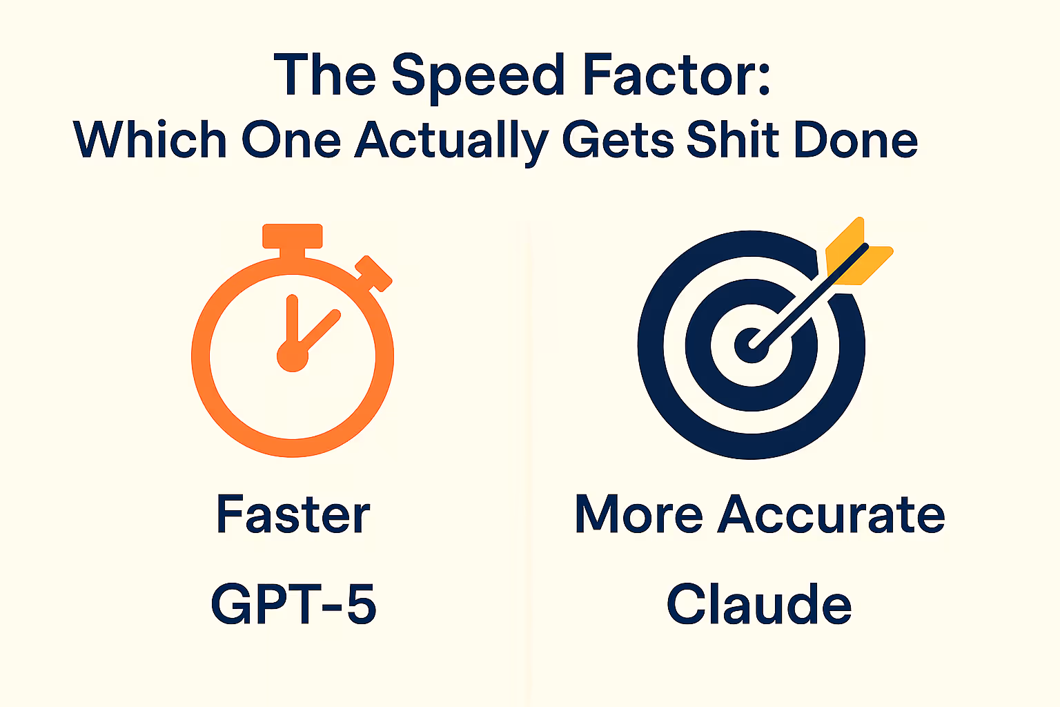 The Speed Factor: Which One Actually Gets Shit Done