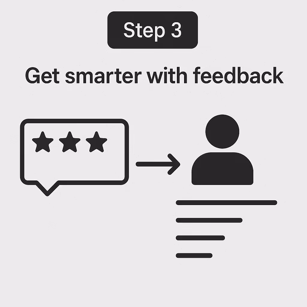 Reinforcement Learning from Human Feedback (RLHF)