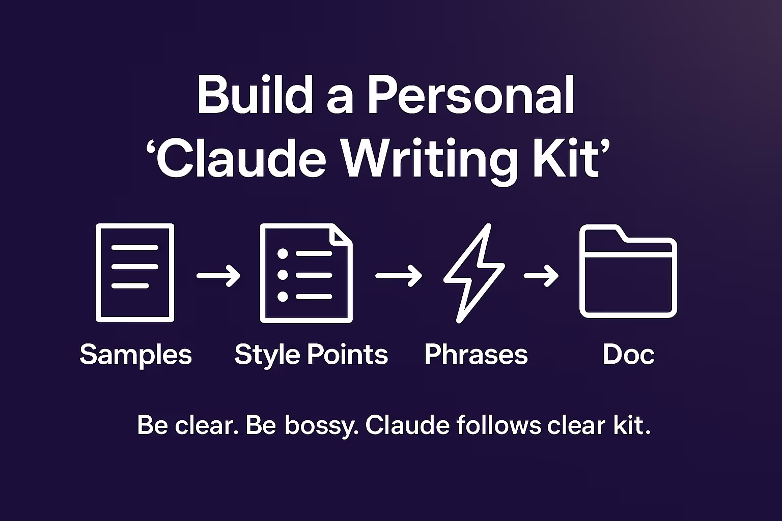 7. Build a Personal “Claude Writing Kit”