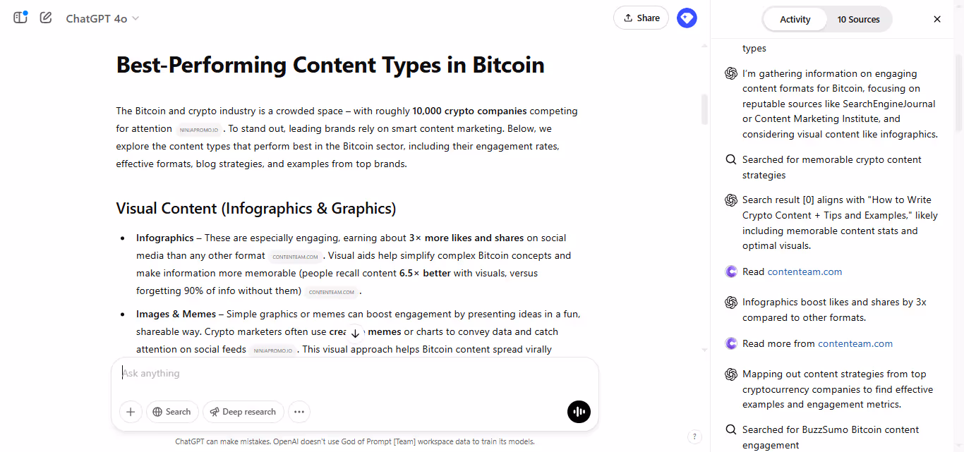 5. Content Marketing Strategy