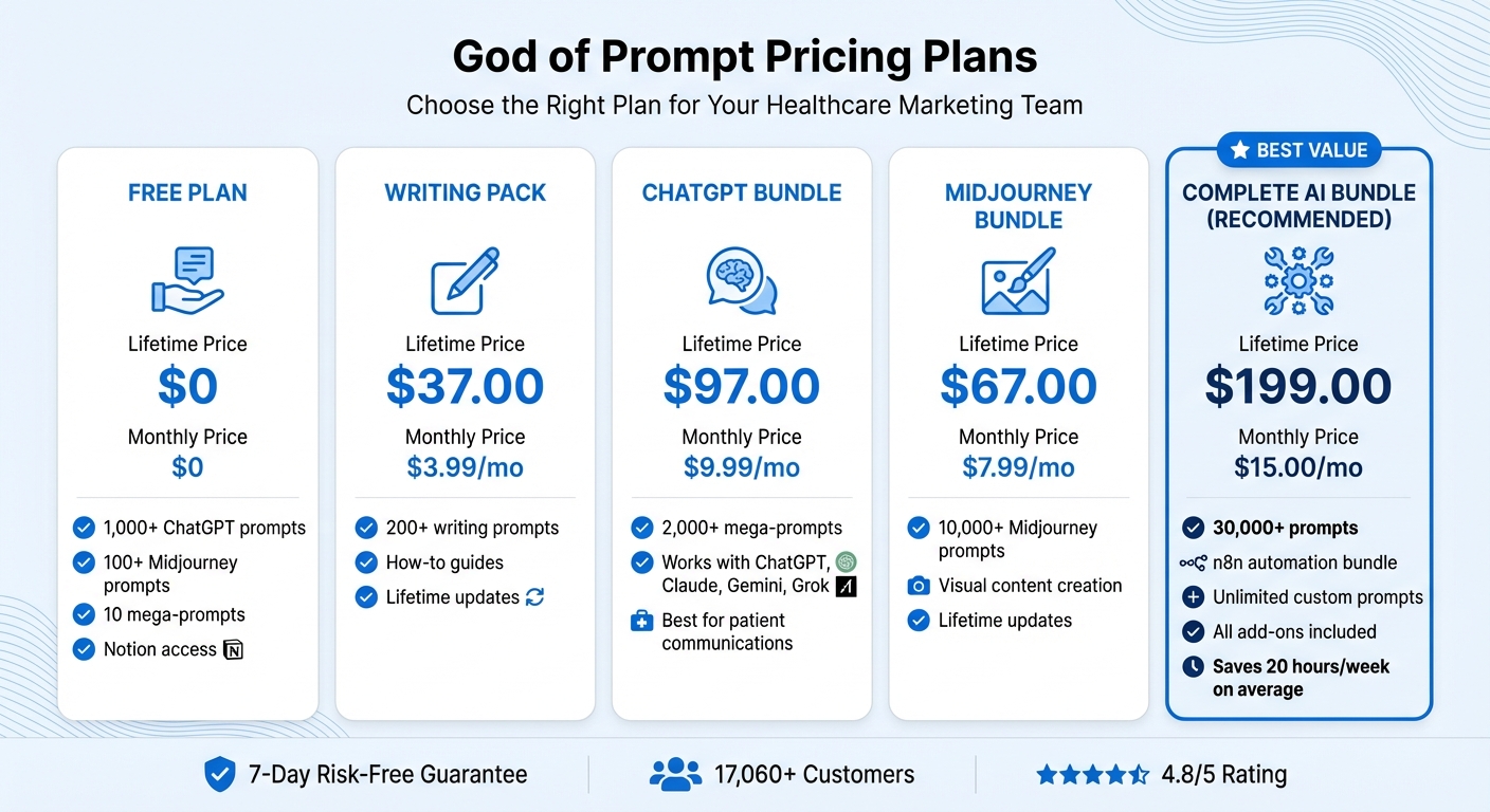 God of Prompt Pricing Plans Comparison for Healthcare Marketing Teams