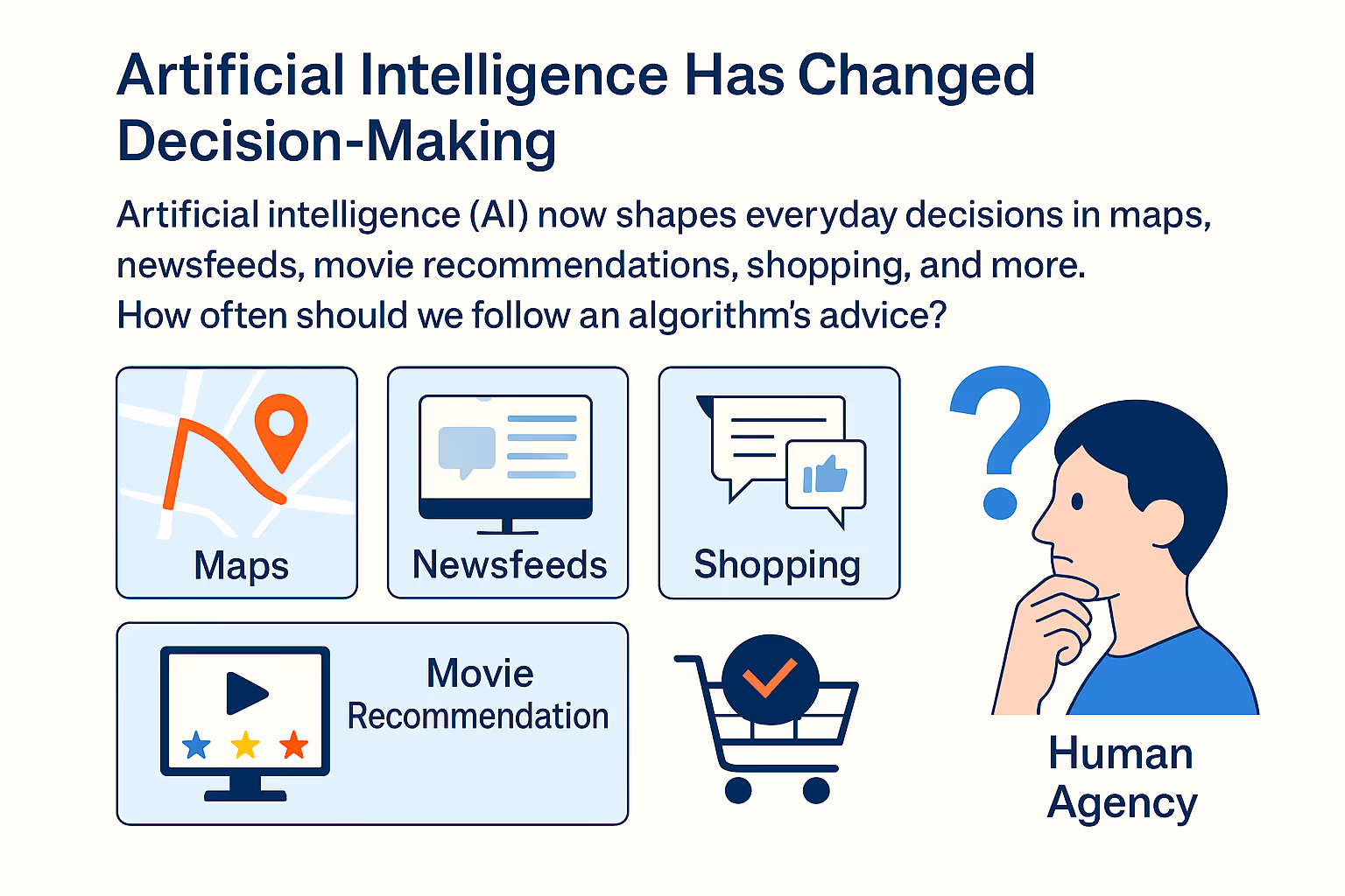 How AI Has Changed Decision-Making