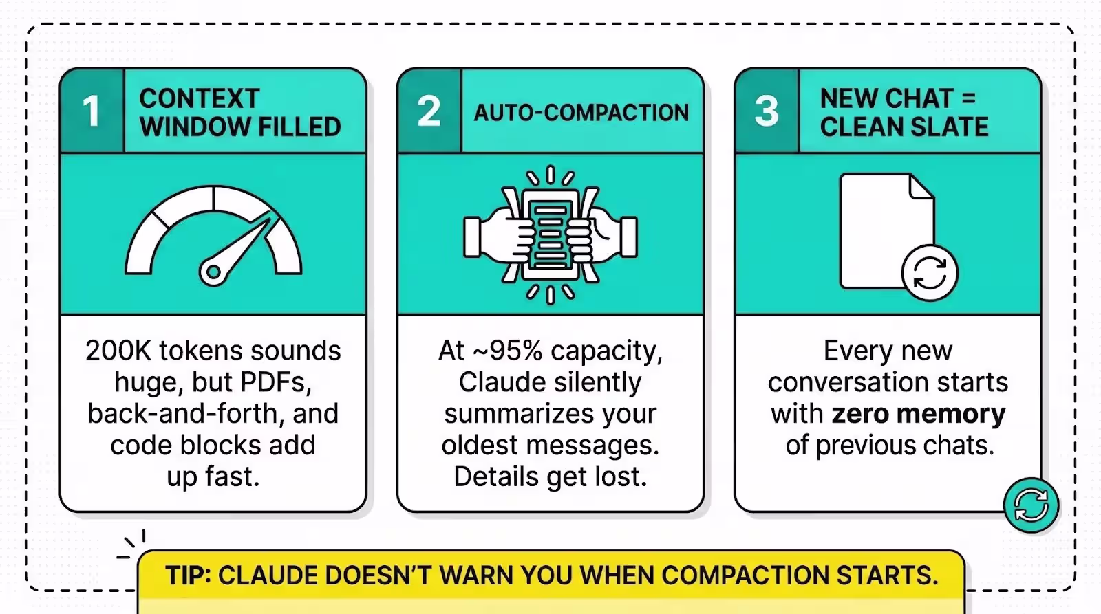 3. You Started a New Chat (Clean Slate by Design)