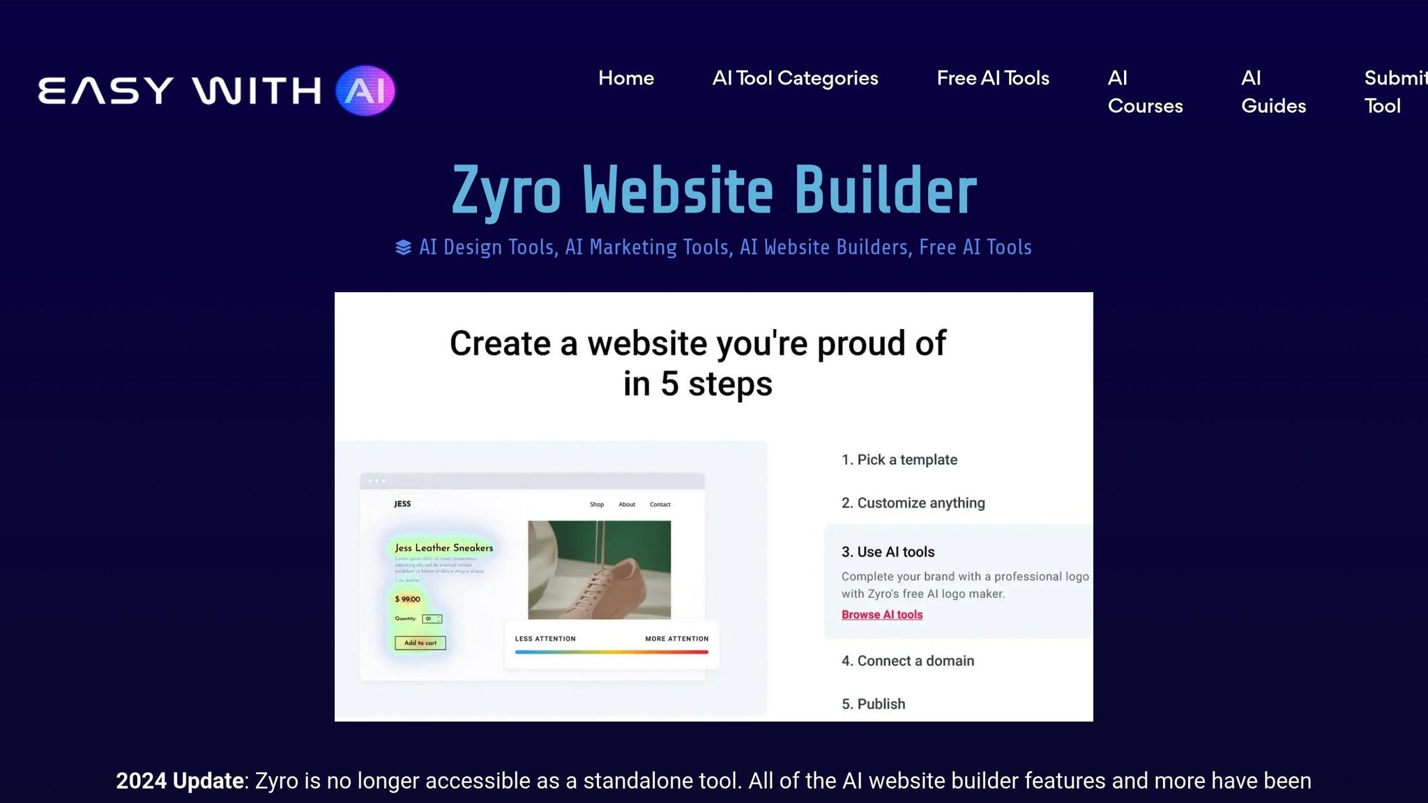 Zyro