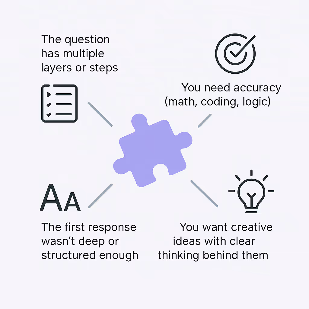 When Should You Combine Prompting Techniques?