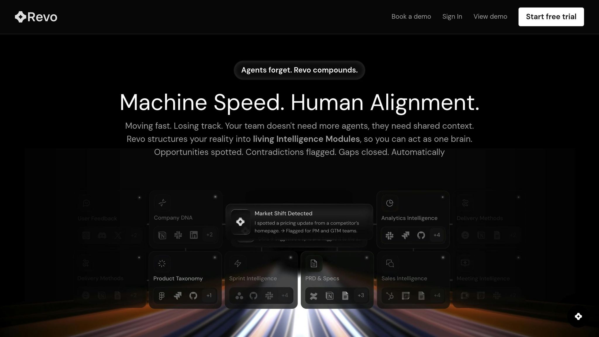 Revo AI