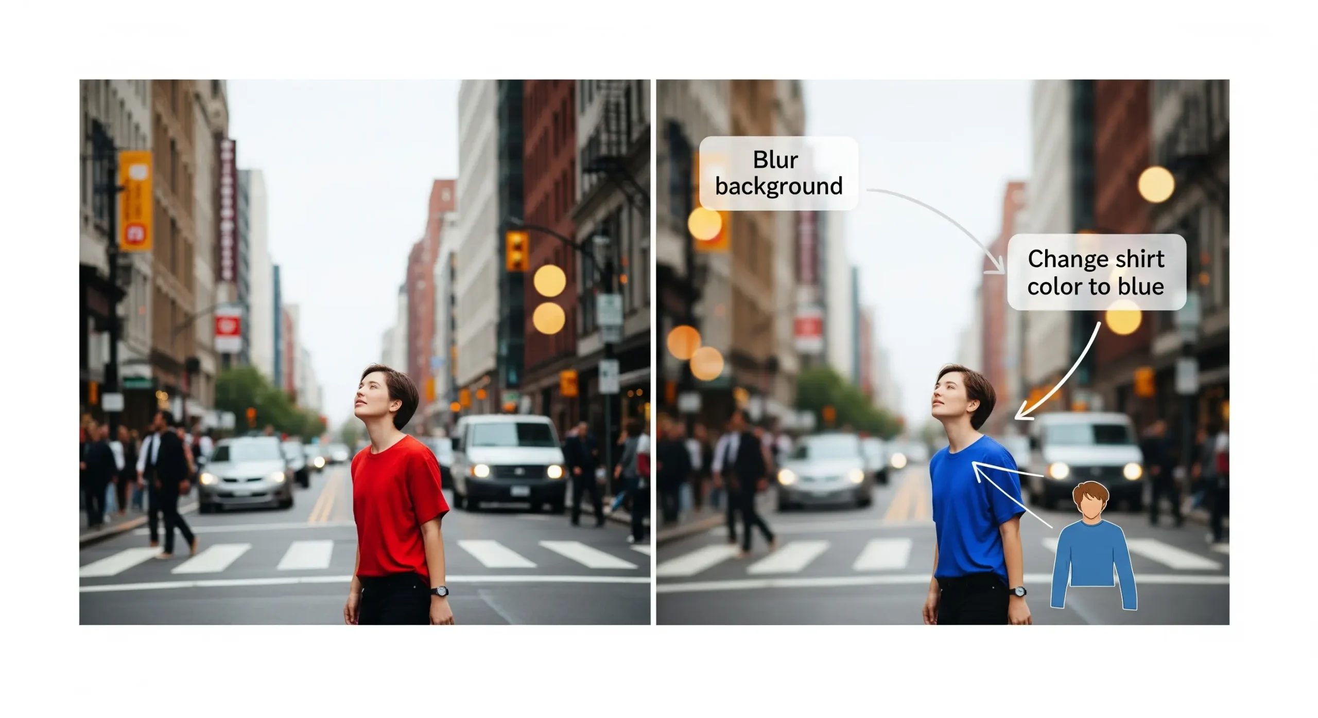 Prompt-Based Image Editing