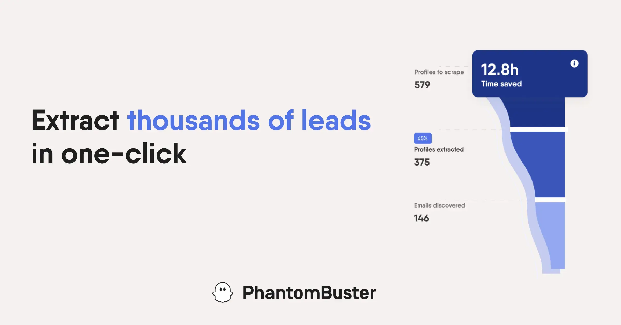 https://phantombuster.com/?deal=oleksandr12