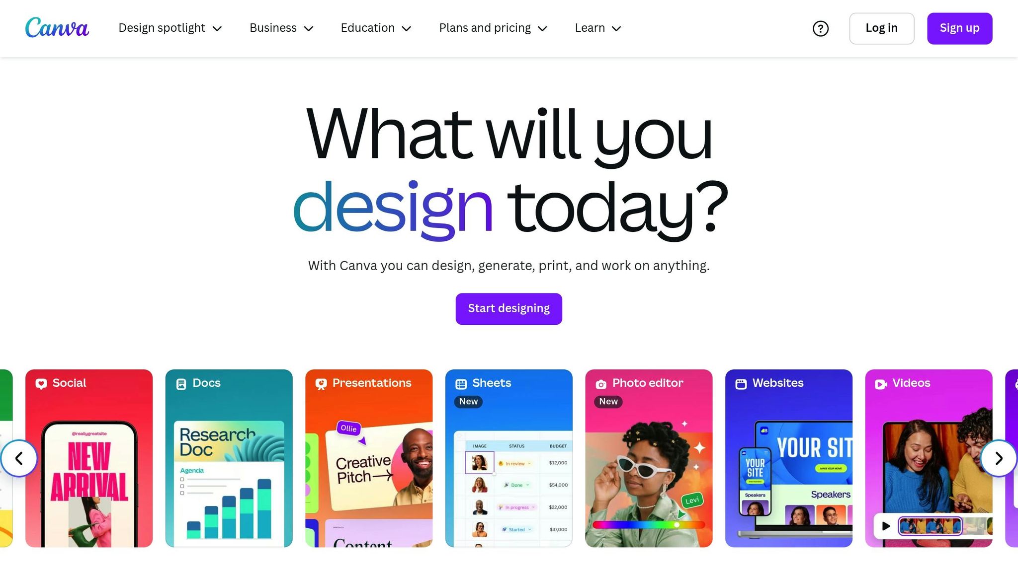 Canva AI