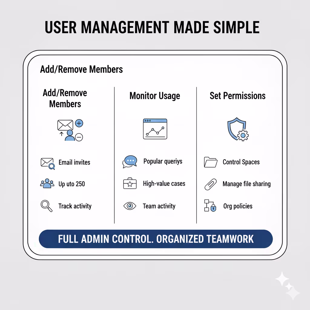 Key Features That Actually Matter