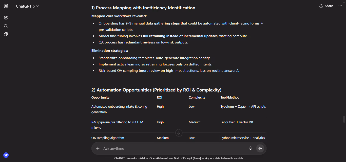 5. Business Process Automation & Operational Efficiency