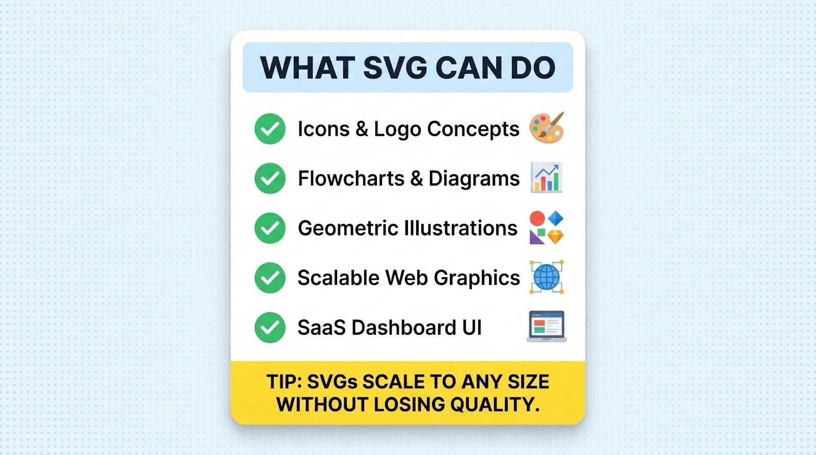 SVG Graphics Through Artifacts