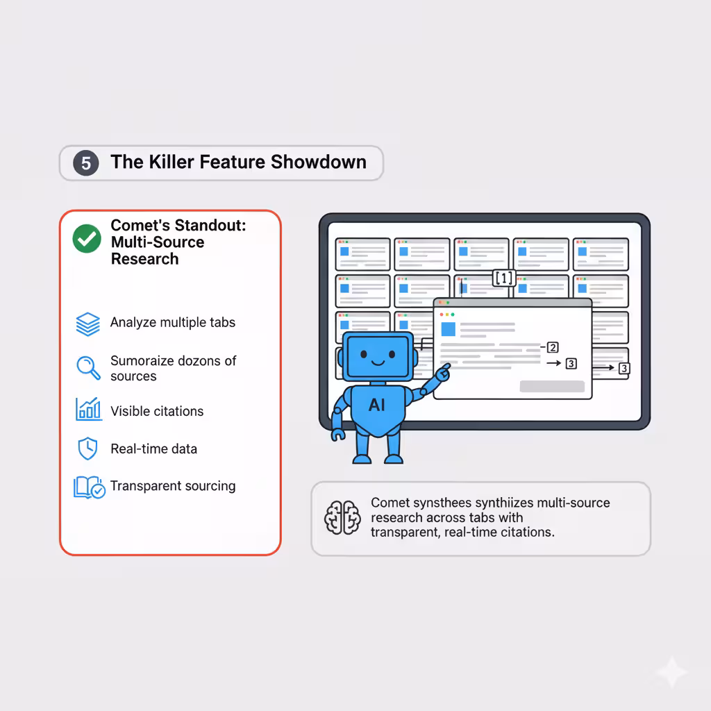 The Killer Feature Showdown