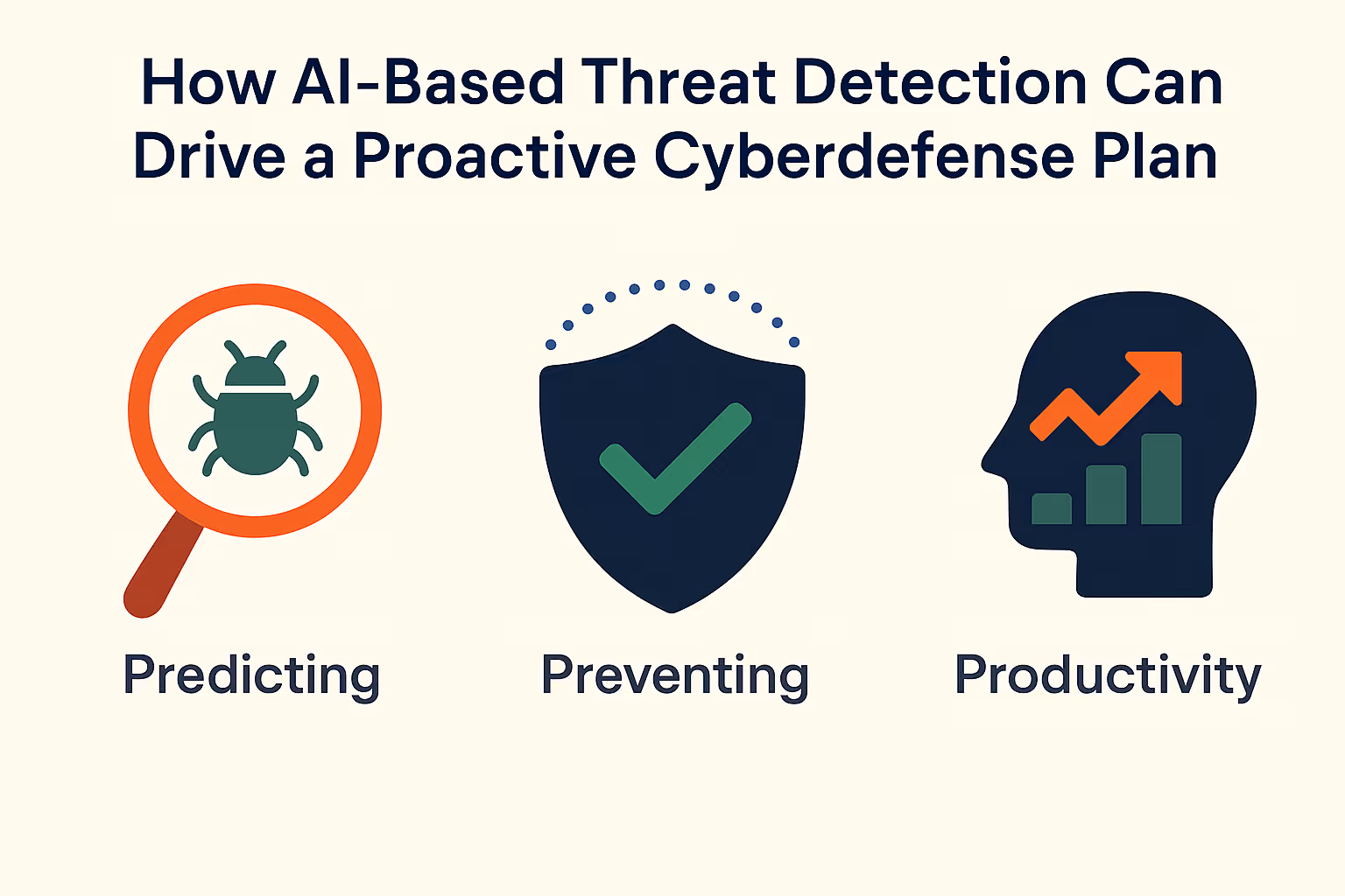 How AI-Based Threat Detection Can Drive a Proactive Cyberdefense Plan
