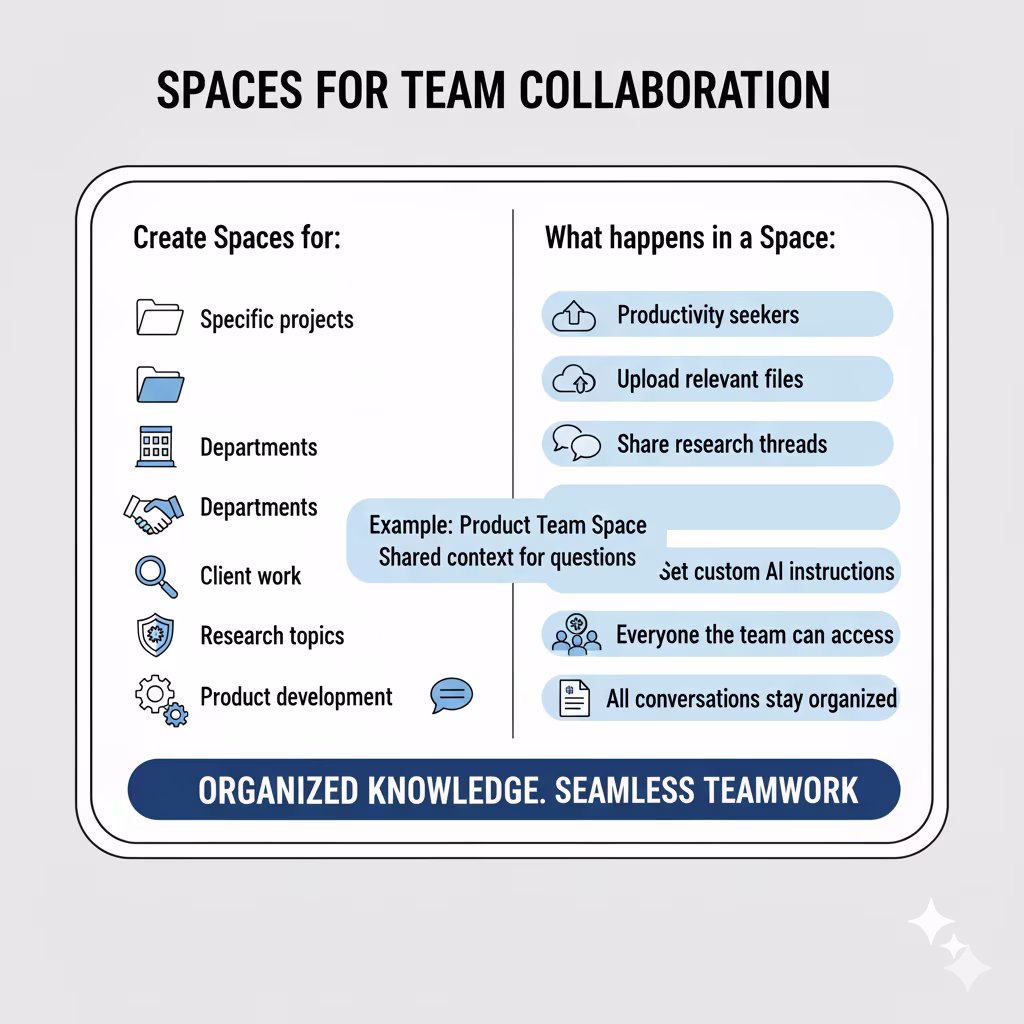 Key Features That Actually Matter