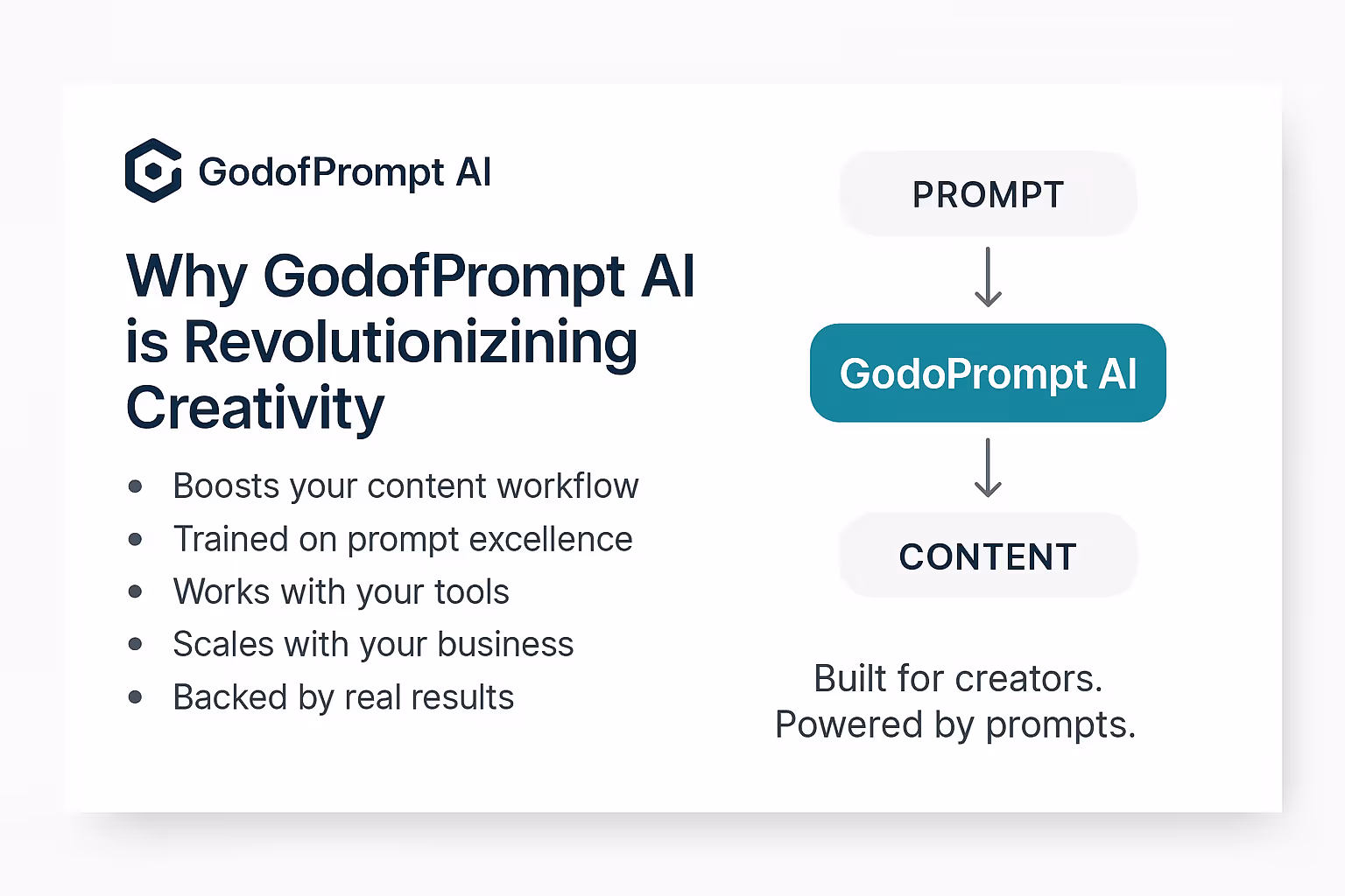 Prompt for Professional Presentation Slides