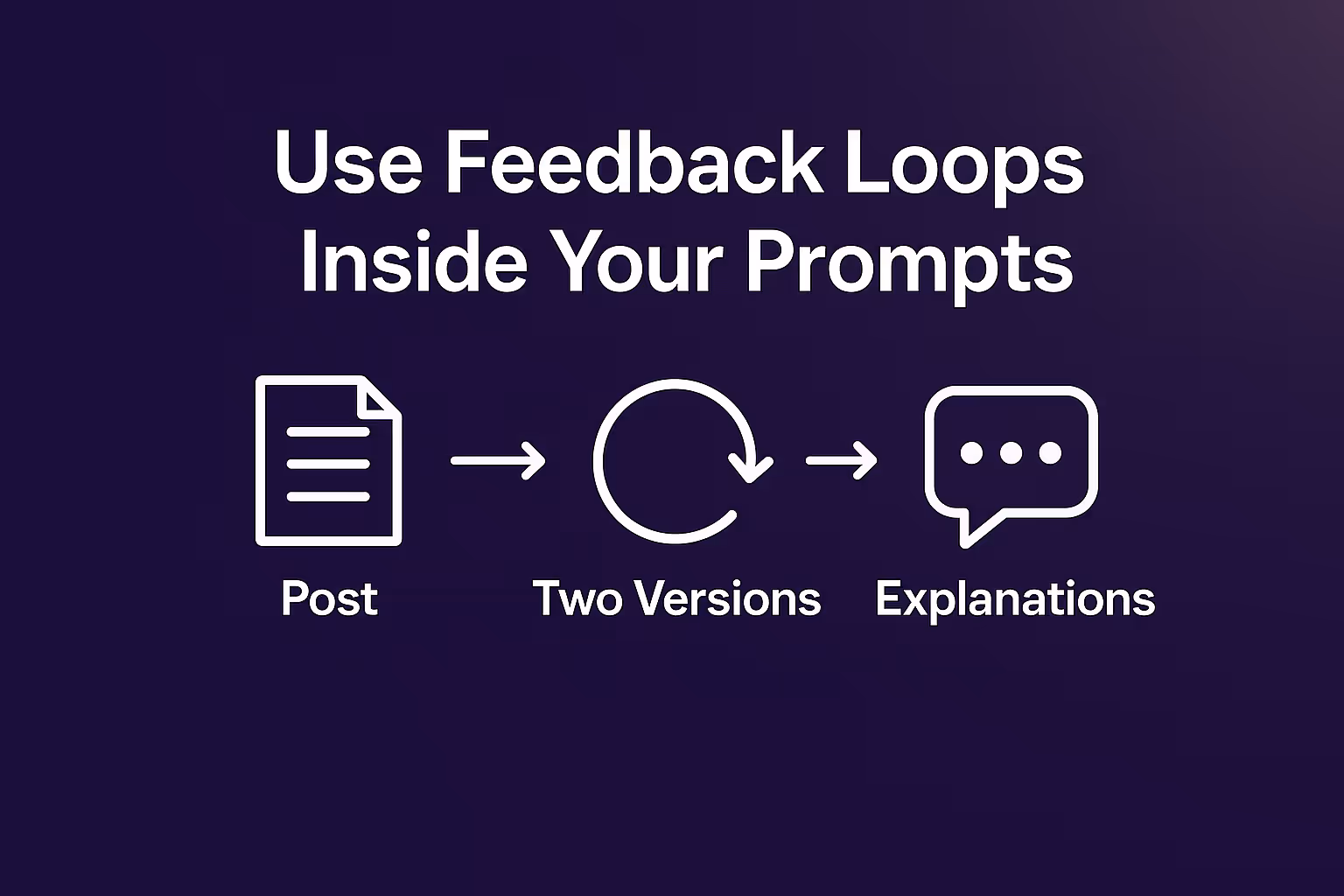 10. Use Feedback Loops Inside Your Prompts