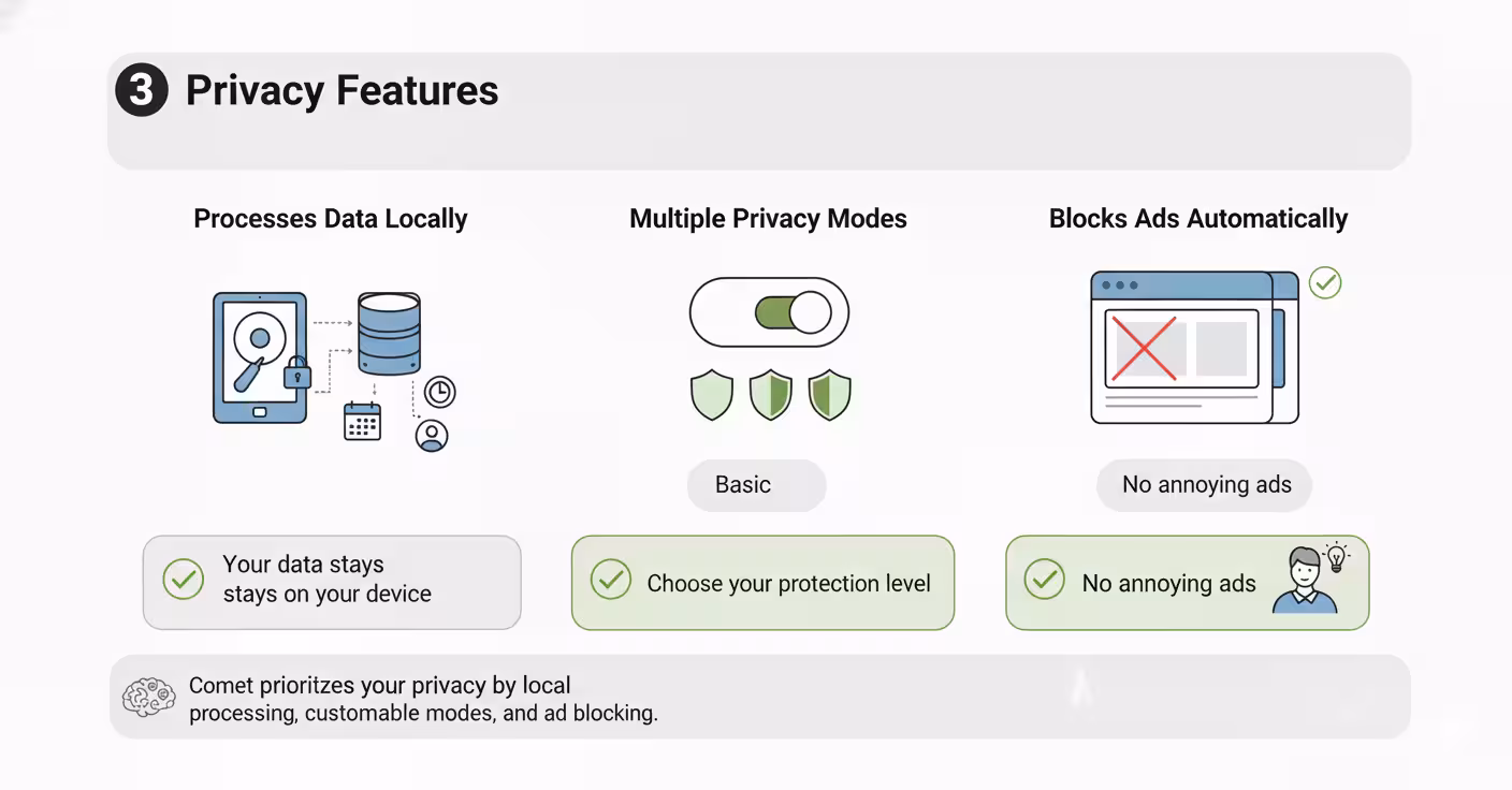 Privacy Features