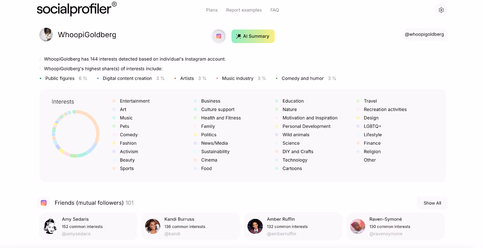 What Is a Reverse Social Media Lookup?