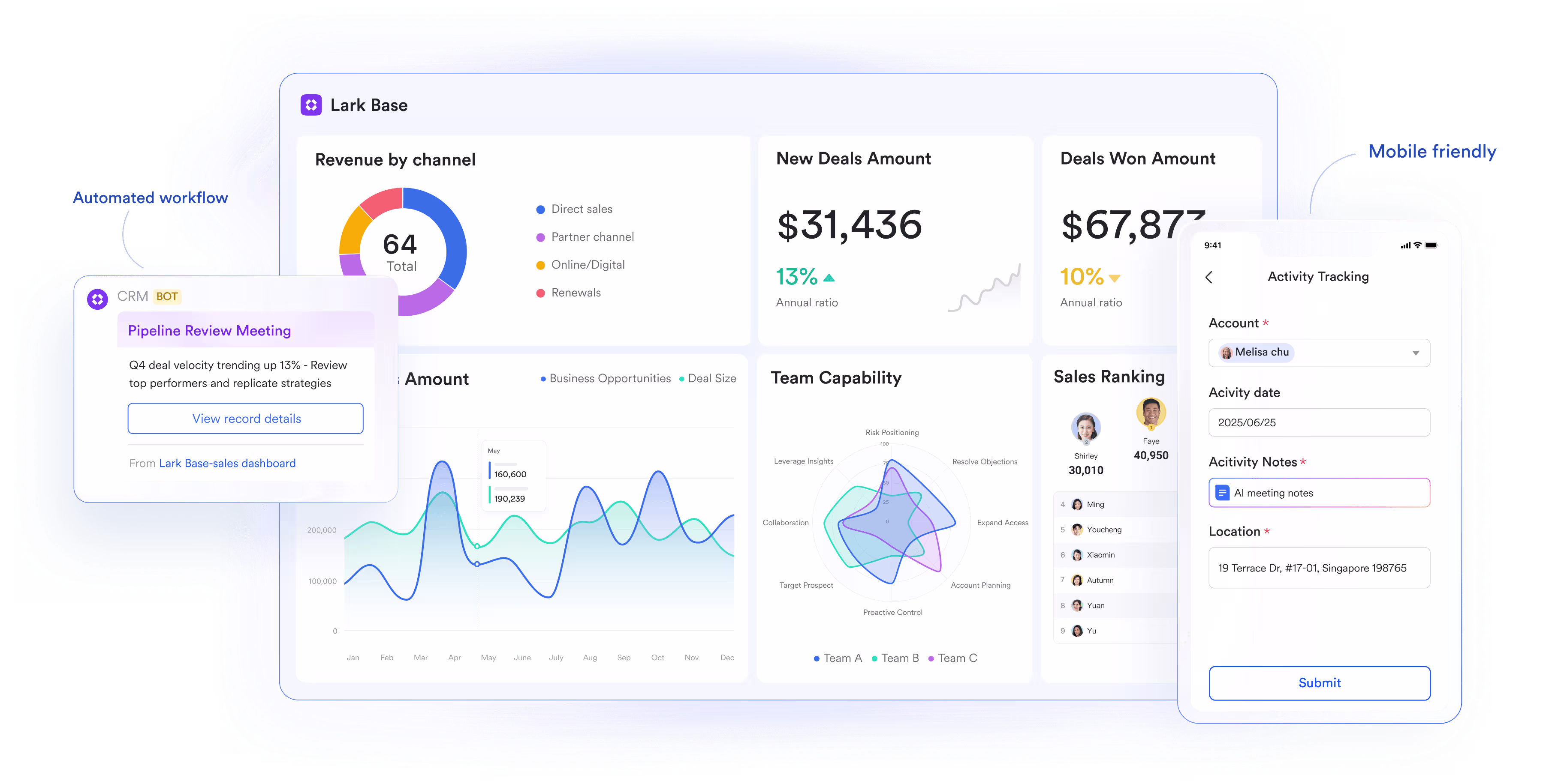 2. Project management that stays in context