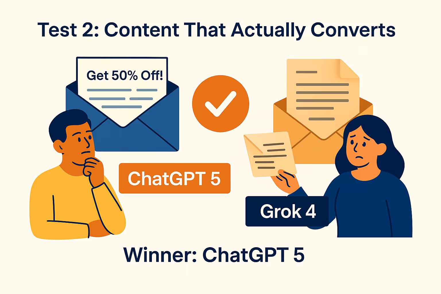 Test 2: Content That Actually Converts